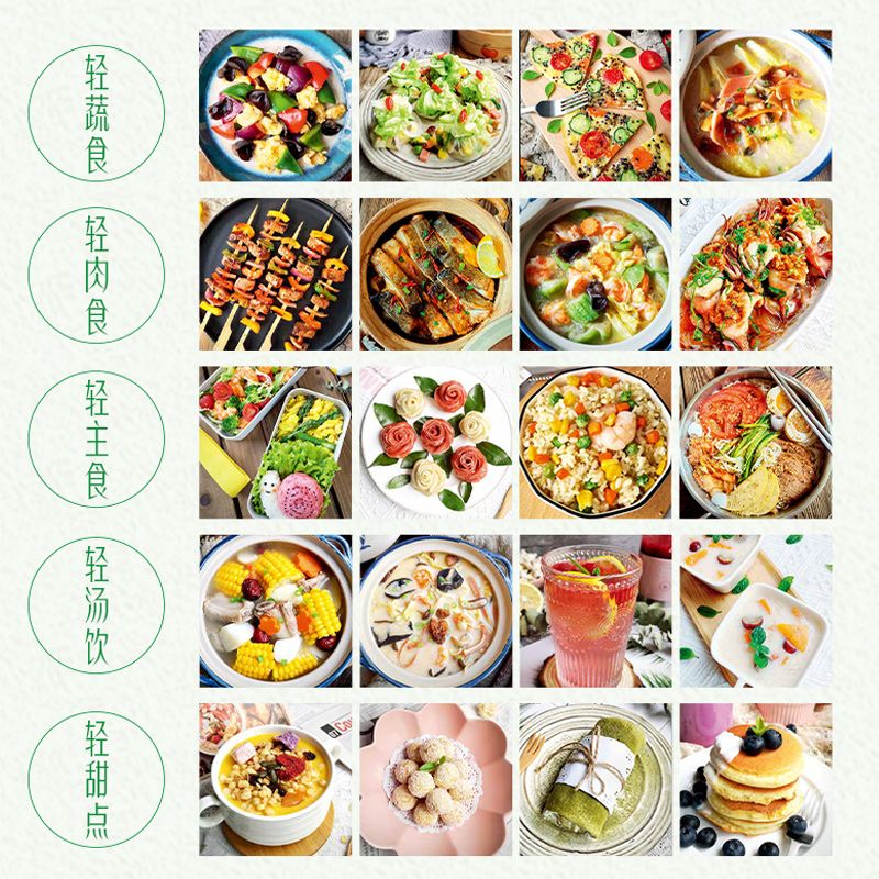 Książki o odżywianiu lekkim, l – Home Cooking Fast Foods recenzja i cena
